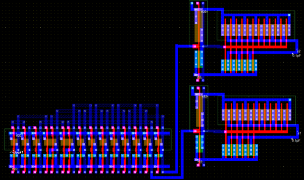 Full Layout