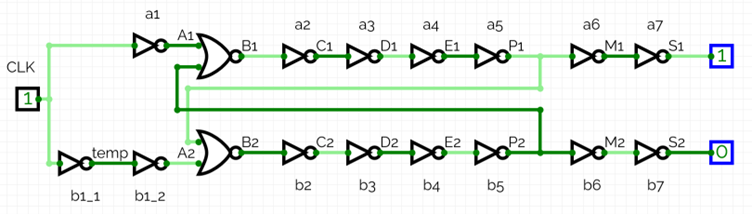 Logics Connection