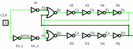 Two-Phases Clock Generator