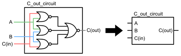 C_out_circuit