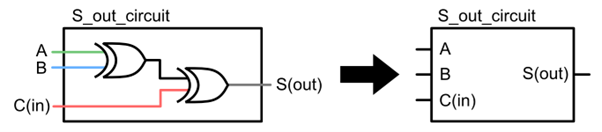 S_out_circuit