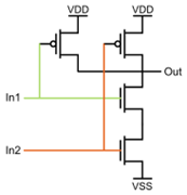 NAND2 transistor diagram