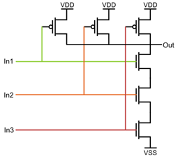 NAND3 transistor diagram