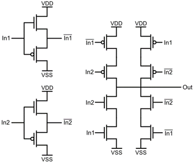 XOR2 transistor diagram