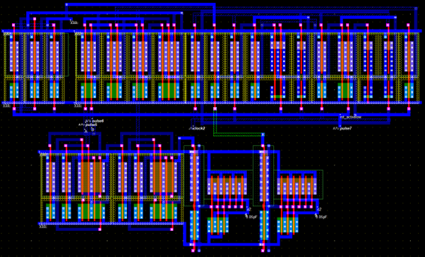 Overall layout